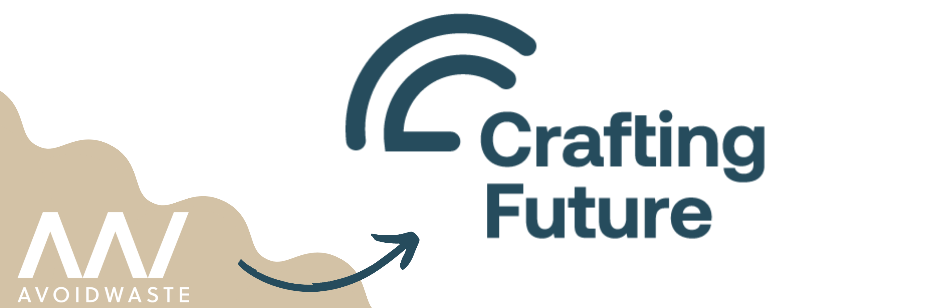 Transformation von Avoidwaste zu Crafting Future